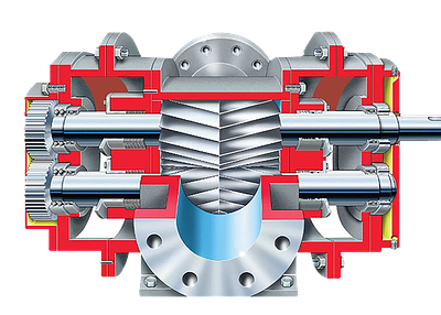 Bomba IMO Gearex Series - engranajes herringbone de alta capacidad