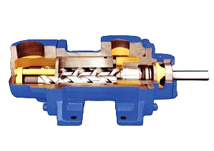 Allweiler Tushaco Three-Screw Series